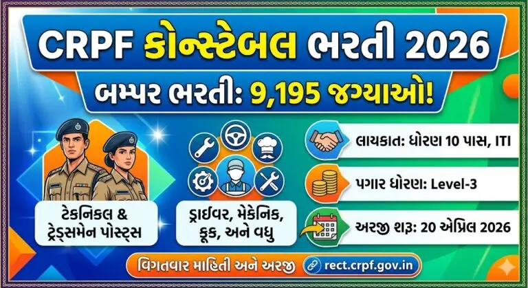 CRPF