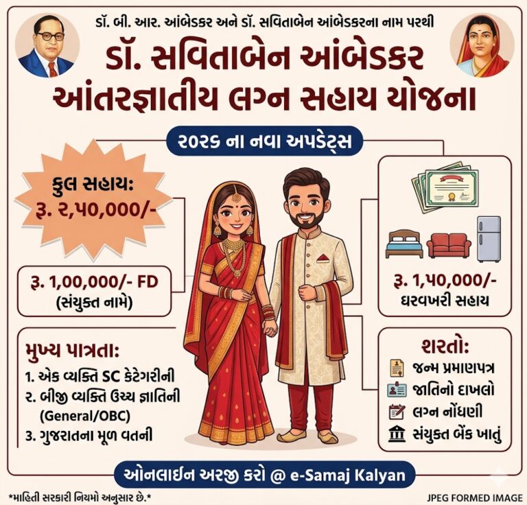 Dr. Savitaben Ambedka
