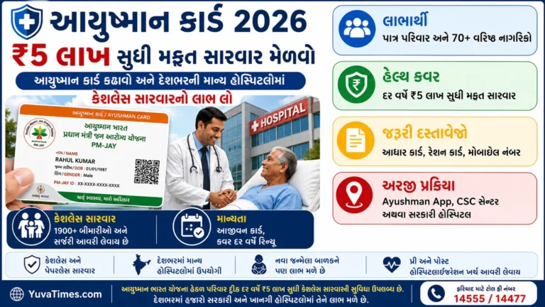 Ayushman