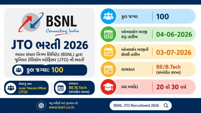 BSNL