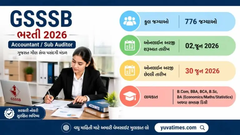 GSSSB