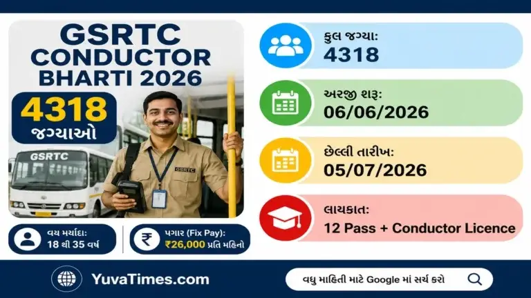 GSRTC