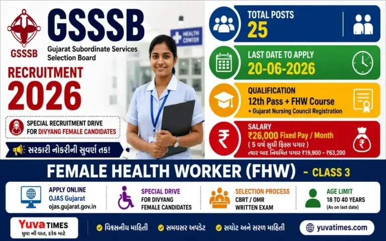 GSSSB