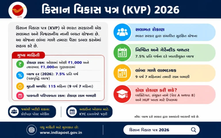 KVP