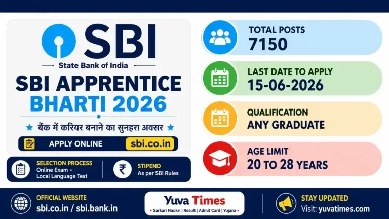 SBI