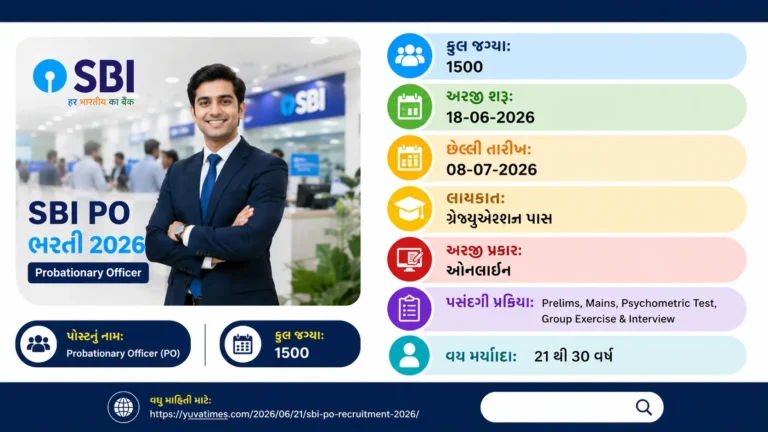 SBI